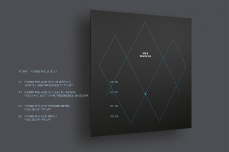 coming soon: »riding the void«